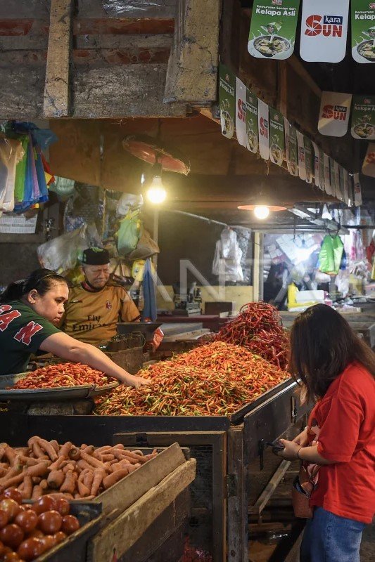 Perdagangan Komoditi